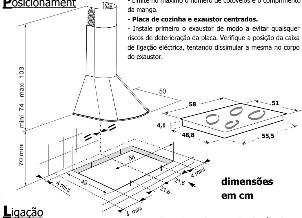 BRANDT TV399XF1 - POR CIMA DE UM FORNO - 2