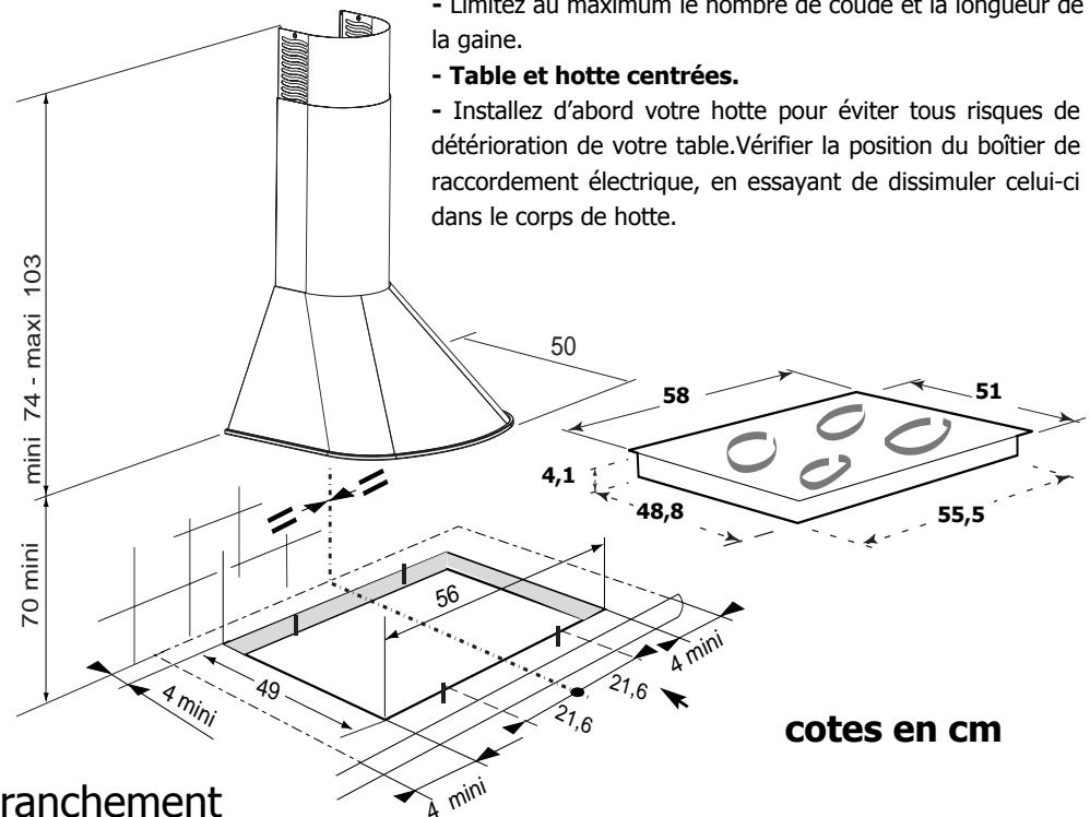 BRANDT TV399XF1 - Positionnement - 1