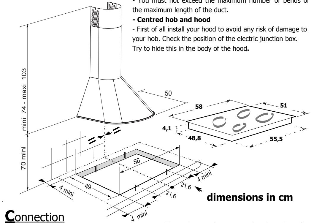 BRANDT TV399XF1 - Installing your duo in complete safety - 1