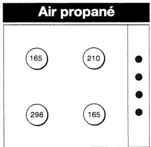 BRANDT TGR4 - REPÉRAGE DES INJECTEURS - 3
