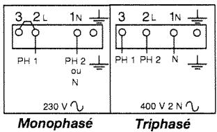 BRANDT TK31C - Table tout électrique - 1