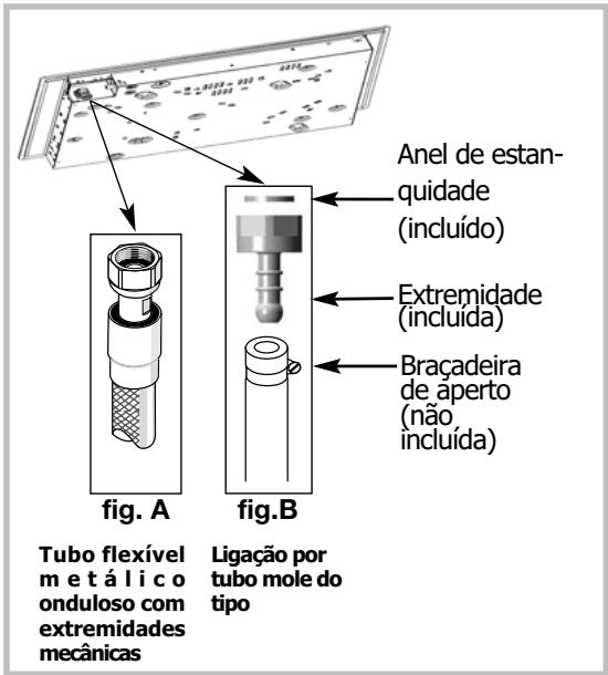 BRANDT TE613ES1 - GAS DISTRIBUTOPOR BOTIJA OURESERVATORIO (GAS BUTANO/PROPANO). - 2