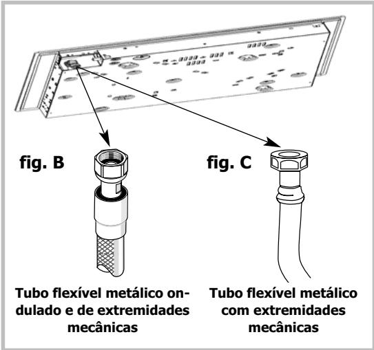 BRANDT TE613ES1 - ou - a ligação por tubo flexível de extremidades mecânicas (fig. C). - 3