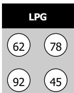 BRANDT TE613ES1 - Mudança do gás (continuação) - 1