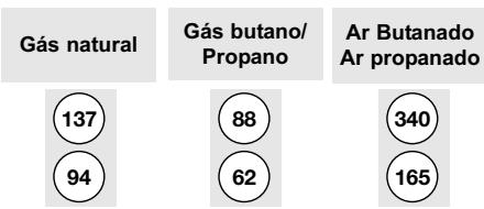 BRANDT TG610BS1 - Placa 30 cm 2 bocas de gás - 1