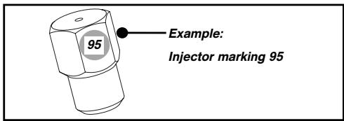 BRANDT TG611BS1 - - Markings on the injectors - 1