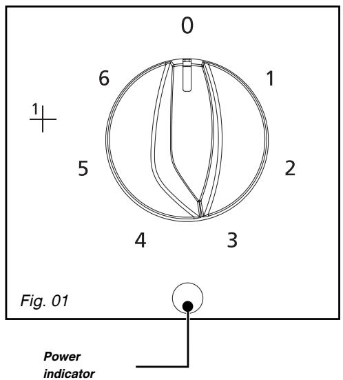 BRANDT TG611BS1 - Warning The electric - 1