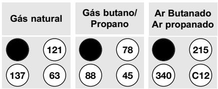 BRANDT TG611BS1 - MODELOS\* - 1