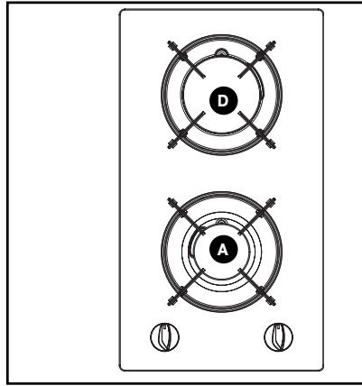 BRANDT TG611WS1 - DESCRIPTION OF THE TOP - 2