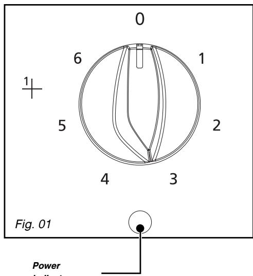 BRANDT TG611WS1 - Warning - 1