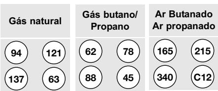BRANDT TG612BS1 - Placa 60 cm 4 bocas de gás - 1