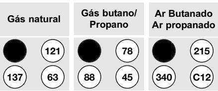 BRANDT TG612BS1 - Placa 60 cm 3 bicos de gás + 1 placá electrica - 1