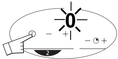 - 0 - + 1 - + 2 - -