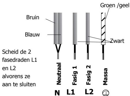 BRANDT TI312XT1 - Aansluiting - 2
