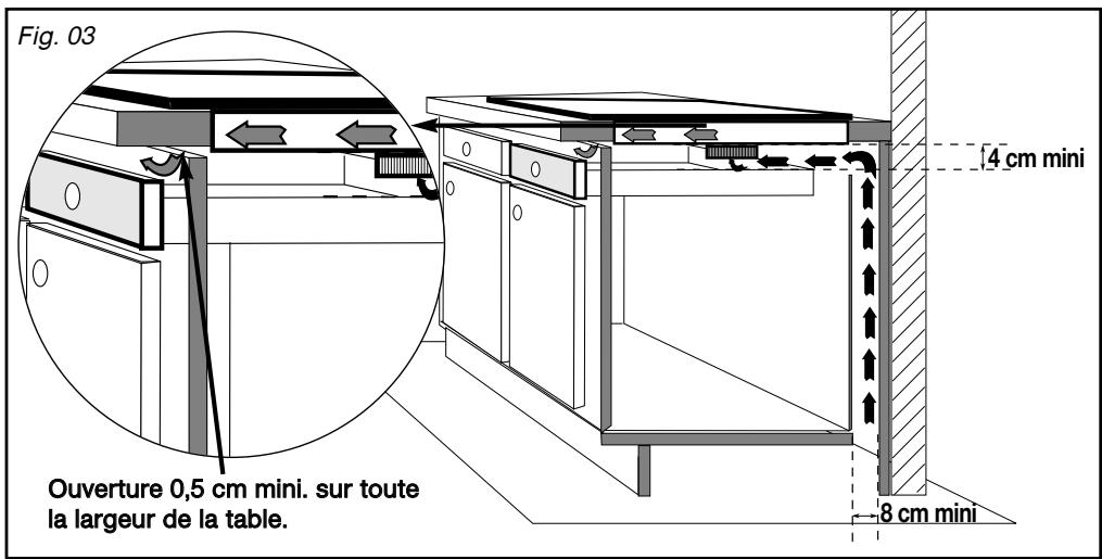 BRANDT TI613BS1 - CAS D'ENCASTREMENT AUDESSUS D'UN TIROIR, D'UN RANGEMENT OU D'UN FOUR - 1