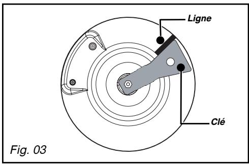 BRANDT TI613BS1 - Attention: Ne pas dénon - 1