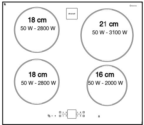 BRANDT TI614BS1 - EN 2 / USING YOUR APPLIANCE - 1