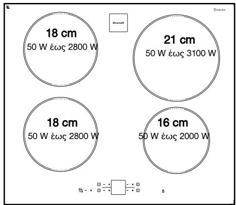 BRANDT TI614BS1 - EL 2 / ΧΡΗΣΗ ΤΗΣ ΣΥΣΚΕΥΗΣ ΣΑΣ - 1
