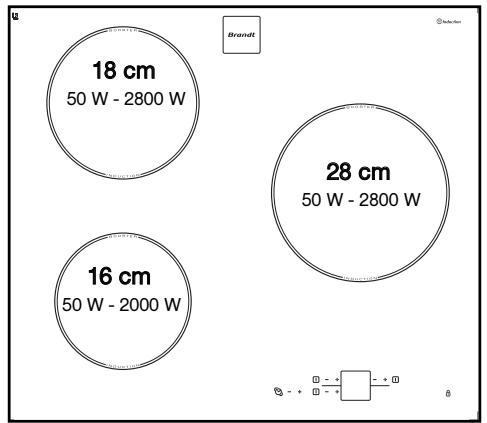 BRANDT TI614BS1 - EN 2 / USING YOUR APPLIANCE - 3