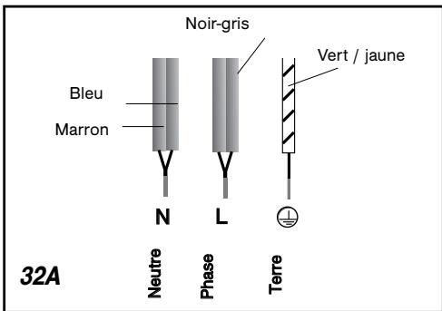 BRANDT TI614BS1 - Attention - 1