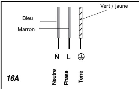 Bleu Marron N L Vert / jaune 16A Neutre Phase Terre