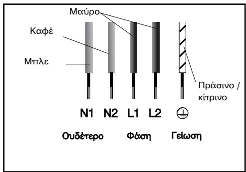 BRANDT TI614BS1 - Προσοχή - 4