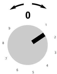 BRANDT TV611BT1 - - ENAPEH ΛEITOYPIIαTΩ ΕΤΙΩN - 1