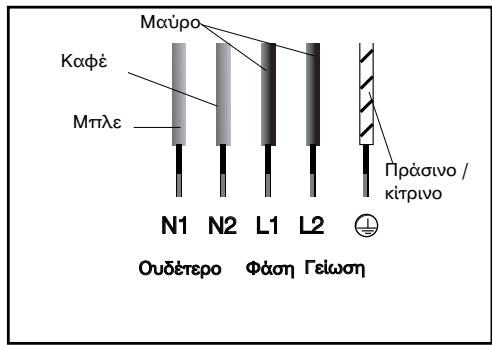 BRANDT TV611BT1 - - HAEKTPOAOIHK ΣYNΔEΣH - 4
