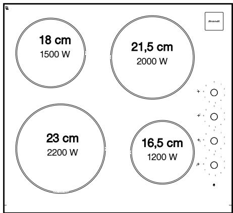 BRANDT TV611BT1 - DESCRIPTION DE VOTRE DESSUS - 3