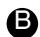 BRANDT TV620BT1 - DESCRIPTION OF CONTROL PANEL - 2