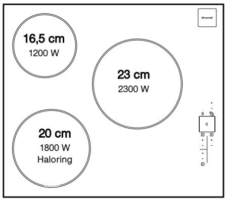 BRANDT TV620XT1 - - ΠΕΡΙΡΑΦΗ ΘΣ ΕΠΑΝΟ ΟΨΗ - 2