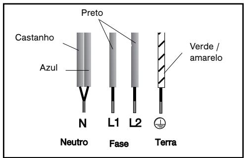 BRANDT TV620XT1 - Atença - 3