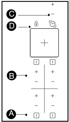 BRANDT TV620XT1 - DESCRIPTION DES COMMANDES - 5