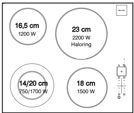 BRANDT TV620XT1 - DESCRIPTION OF THE TOP - 3