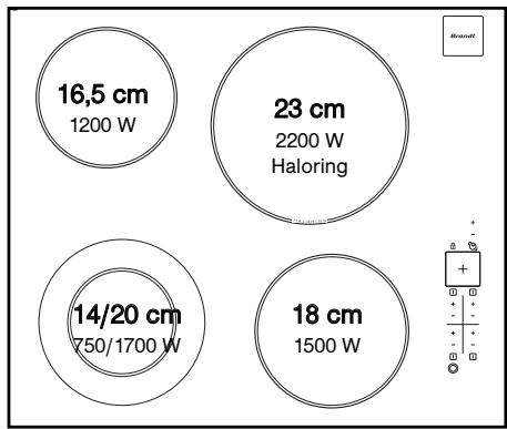 BRANDT TV623BT1 - DESCRIPTION DE VOTRE DESSUS - 3