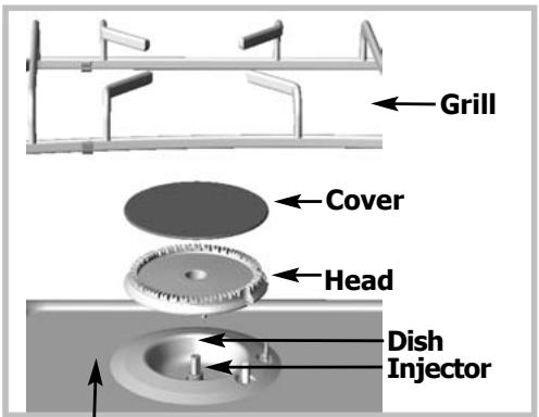 Grill Cover Head Dish Injector