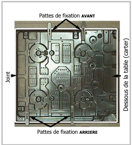 Pattes de fixation AVANT Joint Dessous de la table (carter) Pattes de fixation ARRIERE