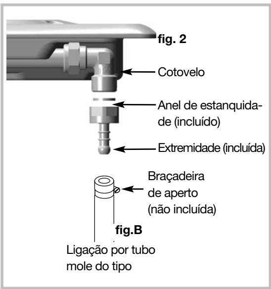 fig. 2 Cotovelo Anel de estanquida- de (incluído) Extremidade (incluída) Braçadeira de aperto (não incluída) fig.B Ligação por tubo mole do tipo