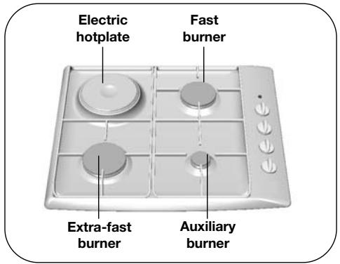 Electric hotplate Fast burner Extra-fast burner Auxiliary burner