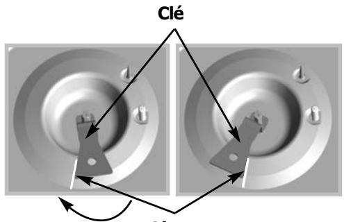 Clé M