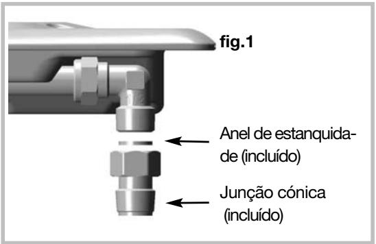 fig.1 Anel de estanquida- de (incluído) Jungão cónica (incluído)