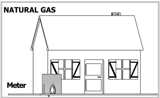 fig.1 Gas proof washer (supplied) Conical connection (supplied)