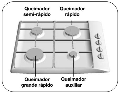Grade Chapéu Cabeça Pote Injector
