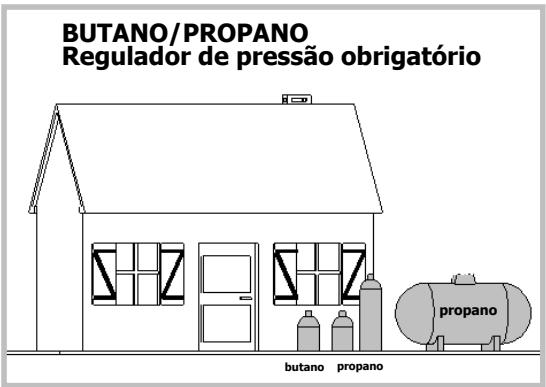 BUTANO/PROPANO Regulador de pressão obrigatório butano propano propano