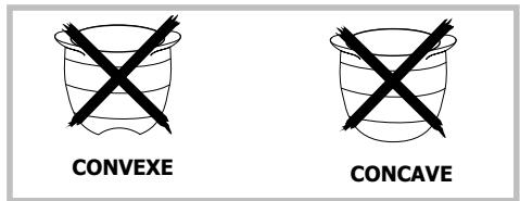 CONVEXE CONCAVE