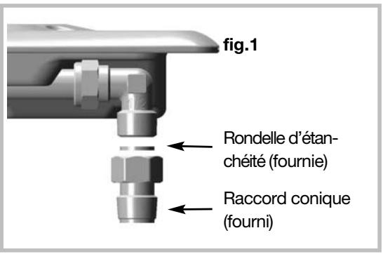 fig.1 Rondelle d'étanchéité (fournie) Raccord conique (fourni)