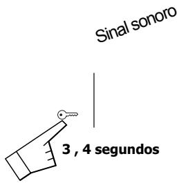 BRANDT TV324BT1 - Indicator de calor residual - 2