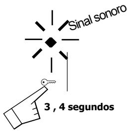 BRANDT TV324BT1 - Indicator de calor residual - 1