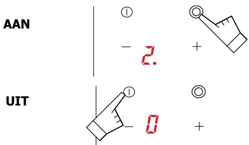 BRANDT TV324BT1 - Bijkomende kookzone - 1