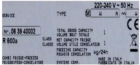 BRANDT UL2321 - Inconveniences or minor breakdowns - 1